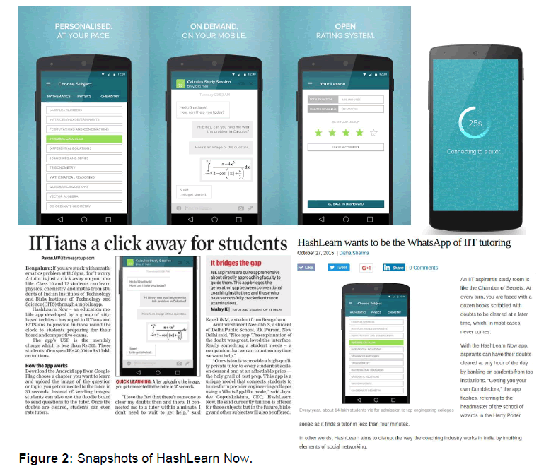 Internet-Banking-Snapshots-HashLearn-Now