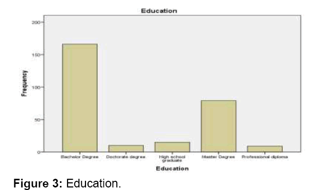 internet-banking-and-commerce-education